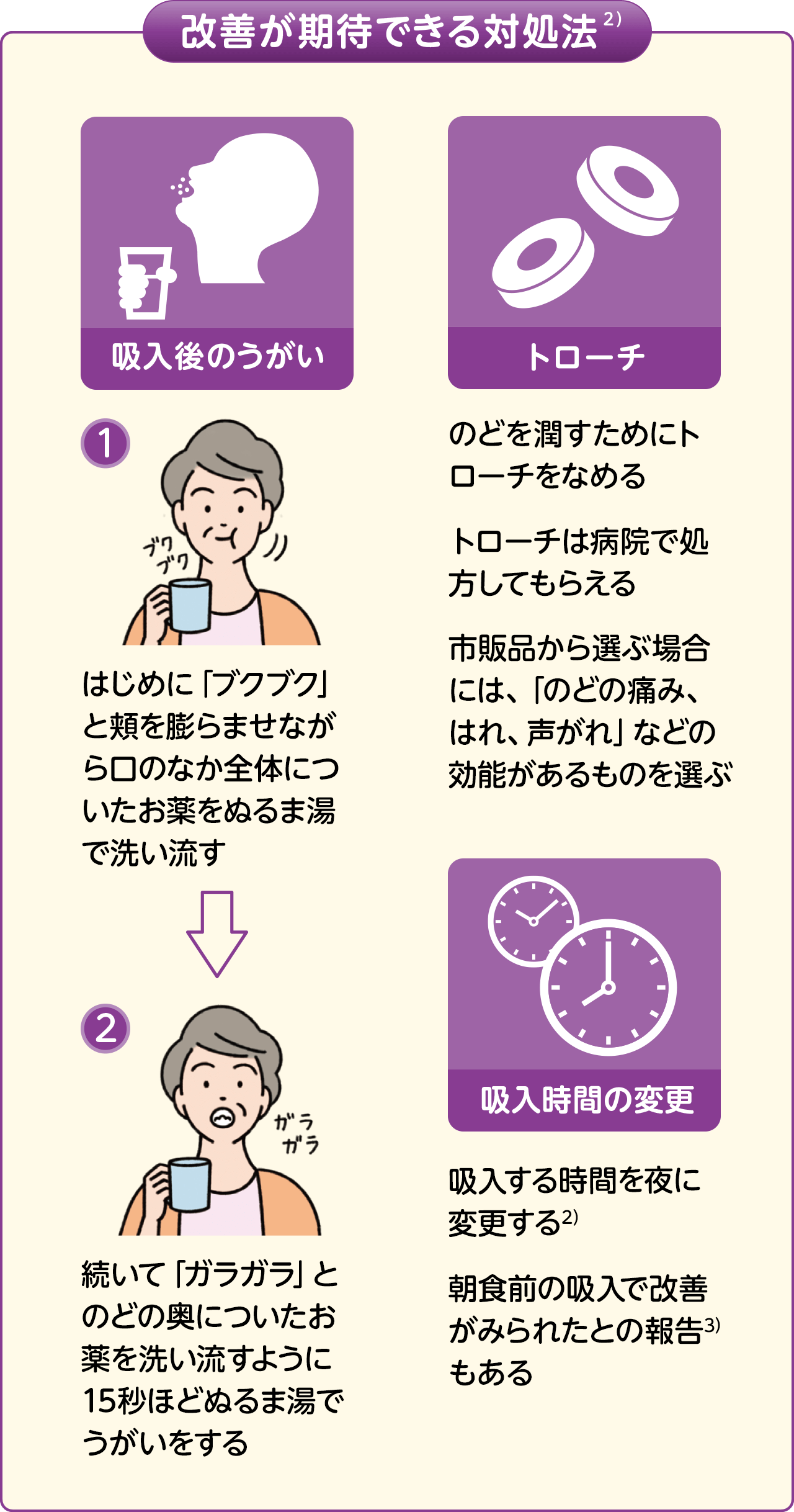 改善が期待できる対処法