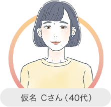 仮名 Cさん（40代）